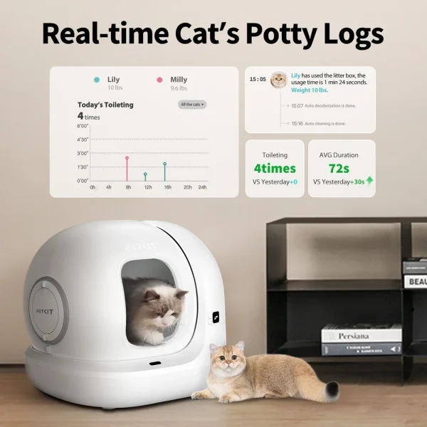 PetKit Pura MAX 2 Smart Automatic Litter Box - Image 6