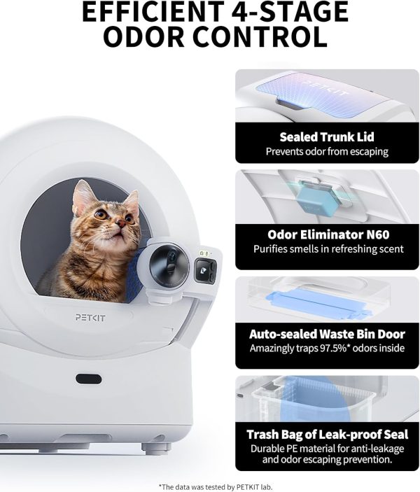 PetKit 2025 Purobot ULTRA (AI-Powered) Automatic Litter Box - Image 5